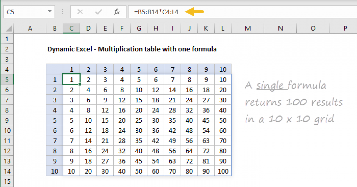 Excel Dynamic Excel | Exceljet